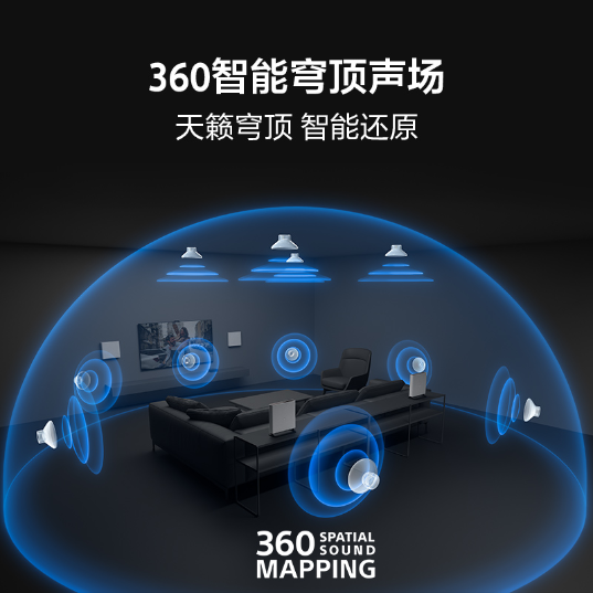 ����HT-A9M2ն��AWE2026���������½��Լ��������������ʽ��ͥӰԺ��ҵ����