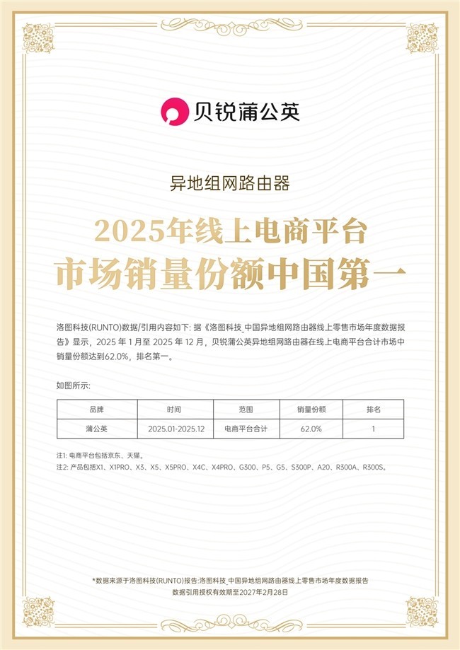 销量连续领跑背后的逻辑：贝锐蒲公英的“软硬融合”之道