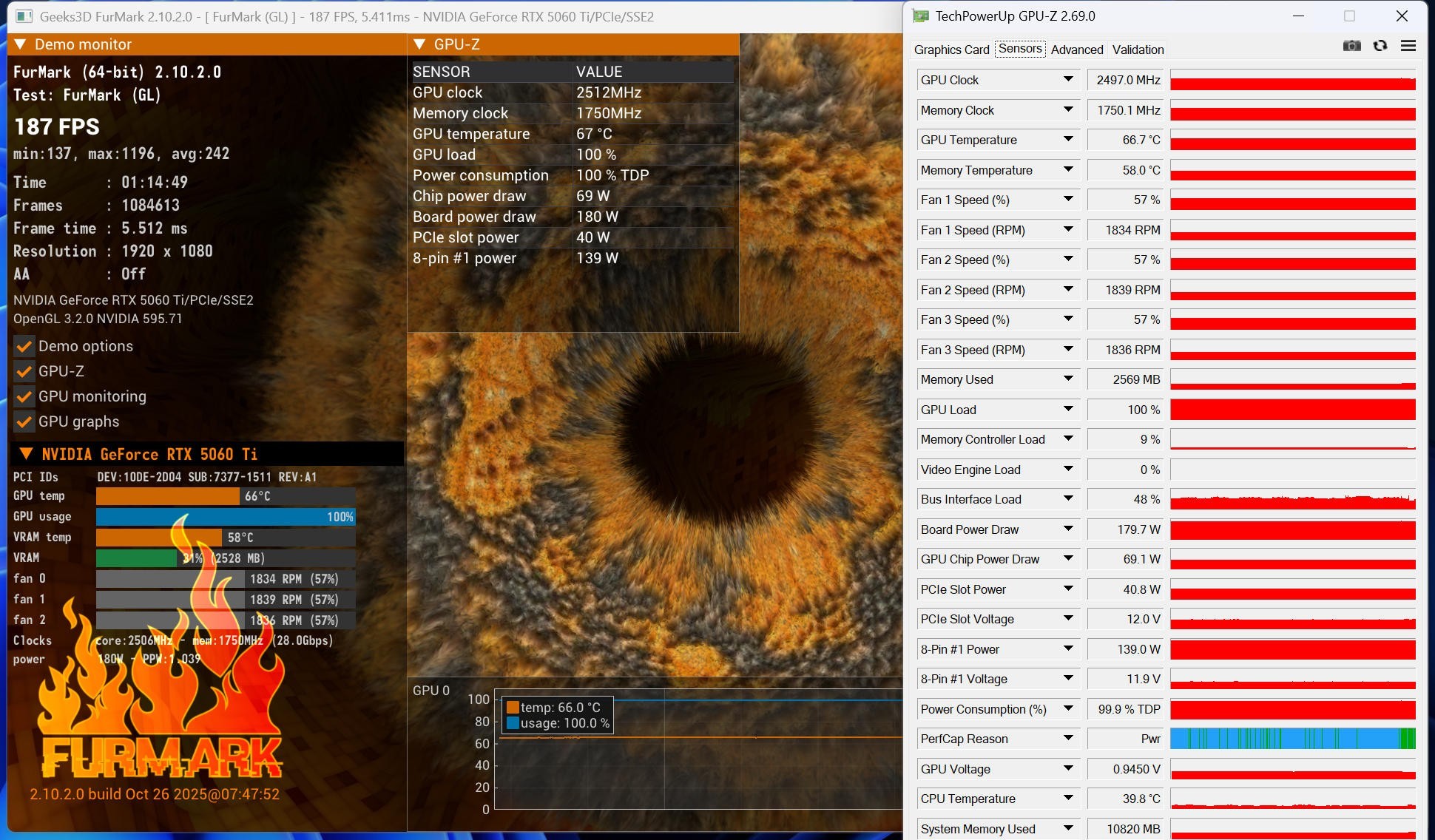 iGame GeForce RTX 5060 Ti Ultra OC 8GB显卡评测 DLSS 4破局2K体验