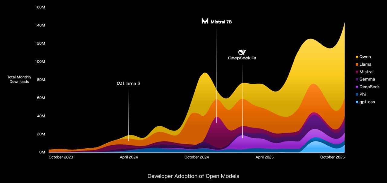 ��㵰�ⱳ����������⣬����ѫ����AI��ҵȫ��ͼ