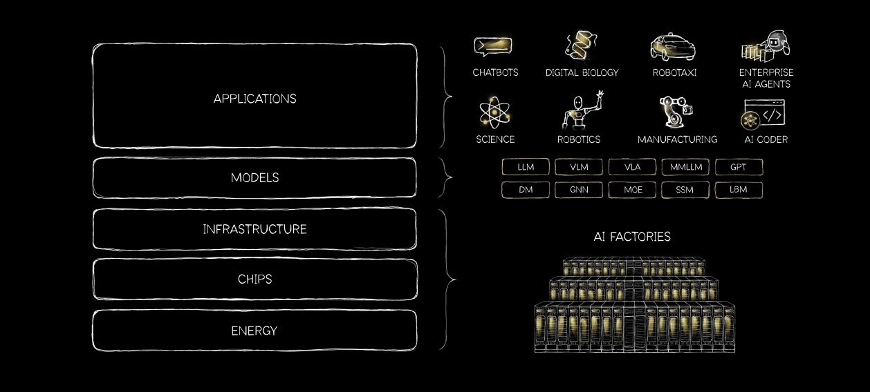 ��㵰�ⱳ����������⣬����ѫ����AI��ҵȫ��ͼ