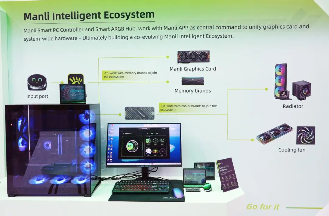 Go for it����ʮ�ؽ��������������� COMPUTEX2026