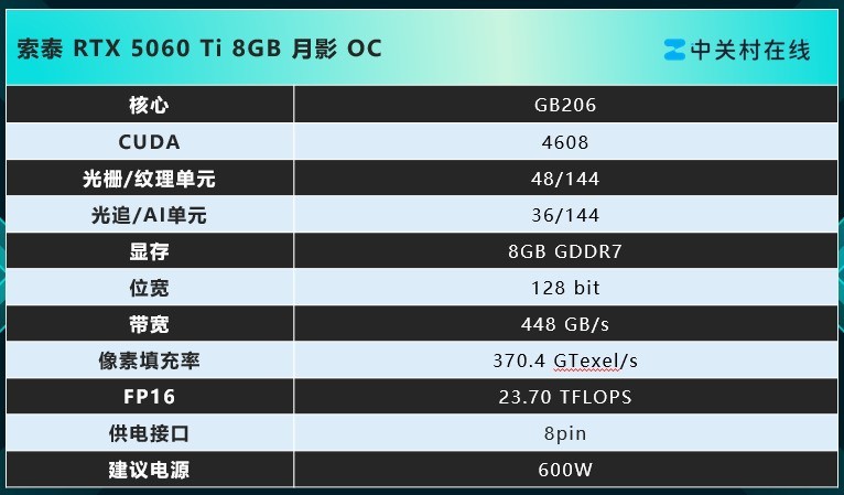 RTX 5060 Ti显卡型号推荐：索泰月影国风美学 装机优选