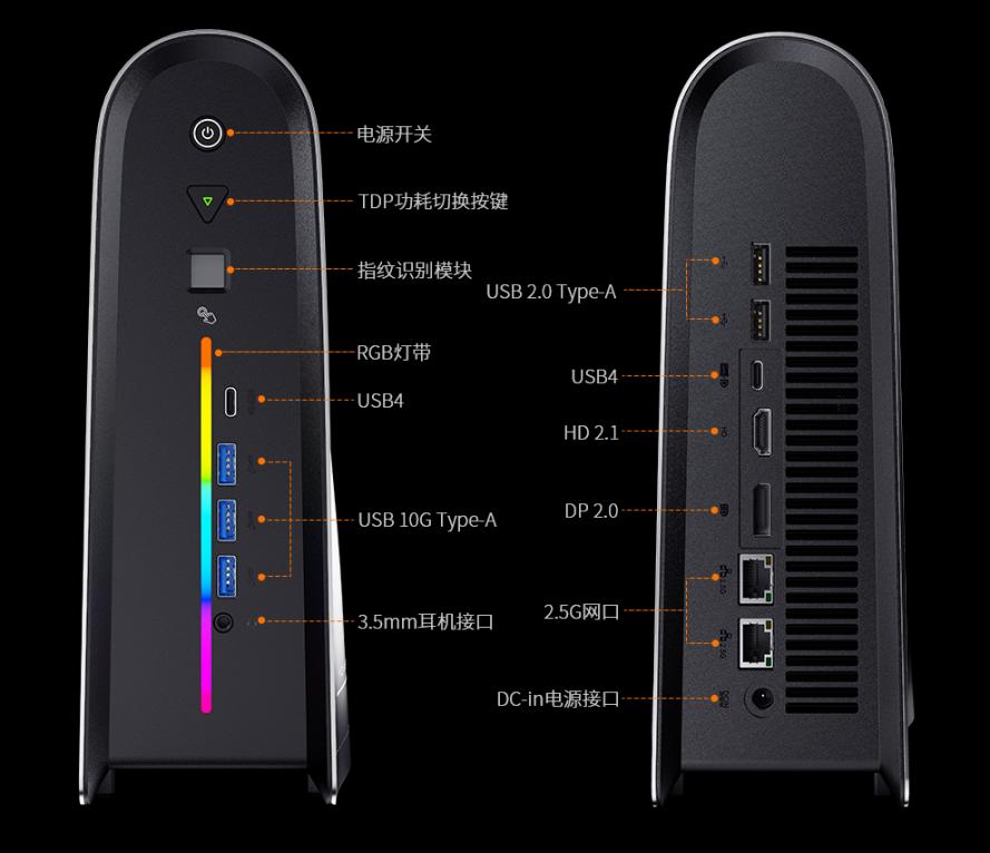  ����δ��������ѧ�������۷壺����YO2 AI Mini PC�𺳵ǳ�