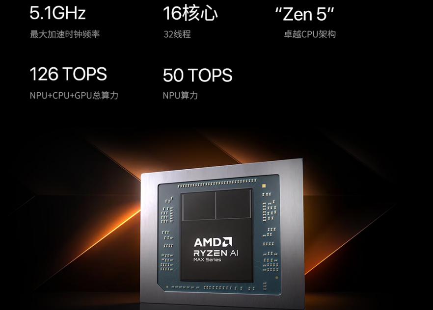  ����δ��������ѧ�������۷壺����YO2 AI Mini PC�𺳵ǳ�