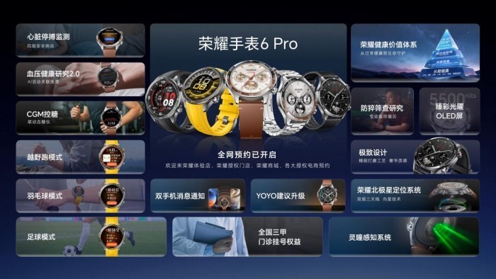十年磨一剑荣耀运动健康战略升级旗舰新品荣耀手表6Pro将在9月28日发布