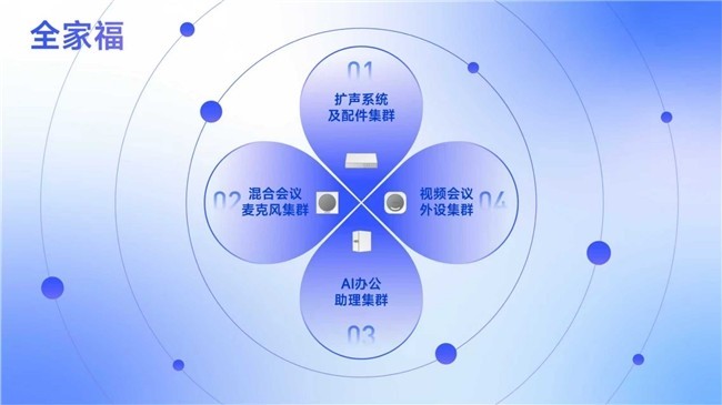 思必驰全新声学麦克风亮相：以AI与无感扩声重新定义空间沟通体验
