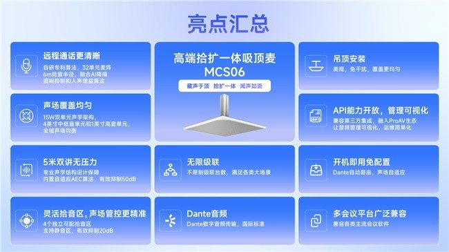思必驰全新声学麦克风亮相：以AI与无感扩声重新定义空间沟通体验