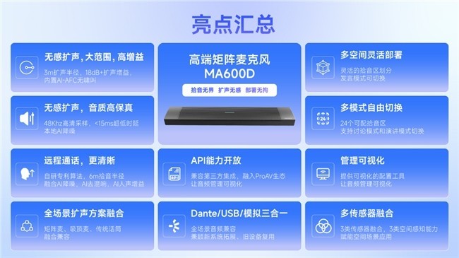 思必驰全新声学麦克风亮相：以AI与无感扩声重新定义空间沟通体验