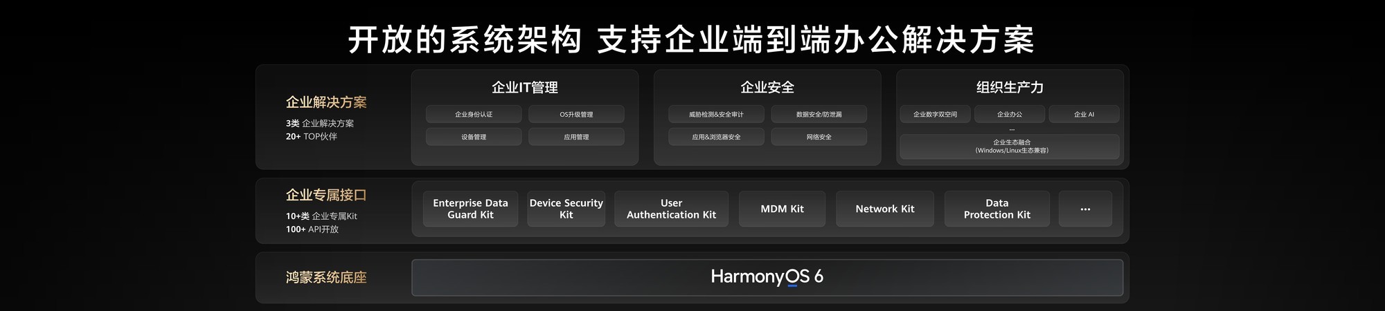 ���ɵ�����ҵ��Beta��ʽ���ţ��ǻ۰�ȫ��Ч