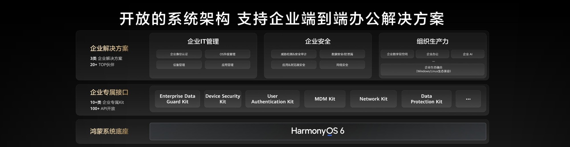 ���ɵ�����ҵ��Beta��ʽ���ţ��ǻ۰�ȫ��Ч