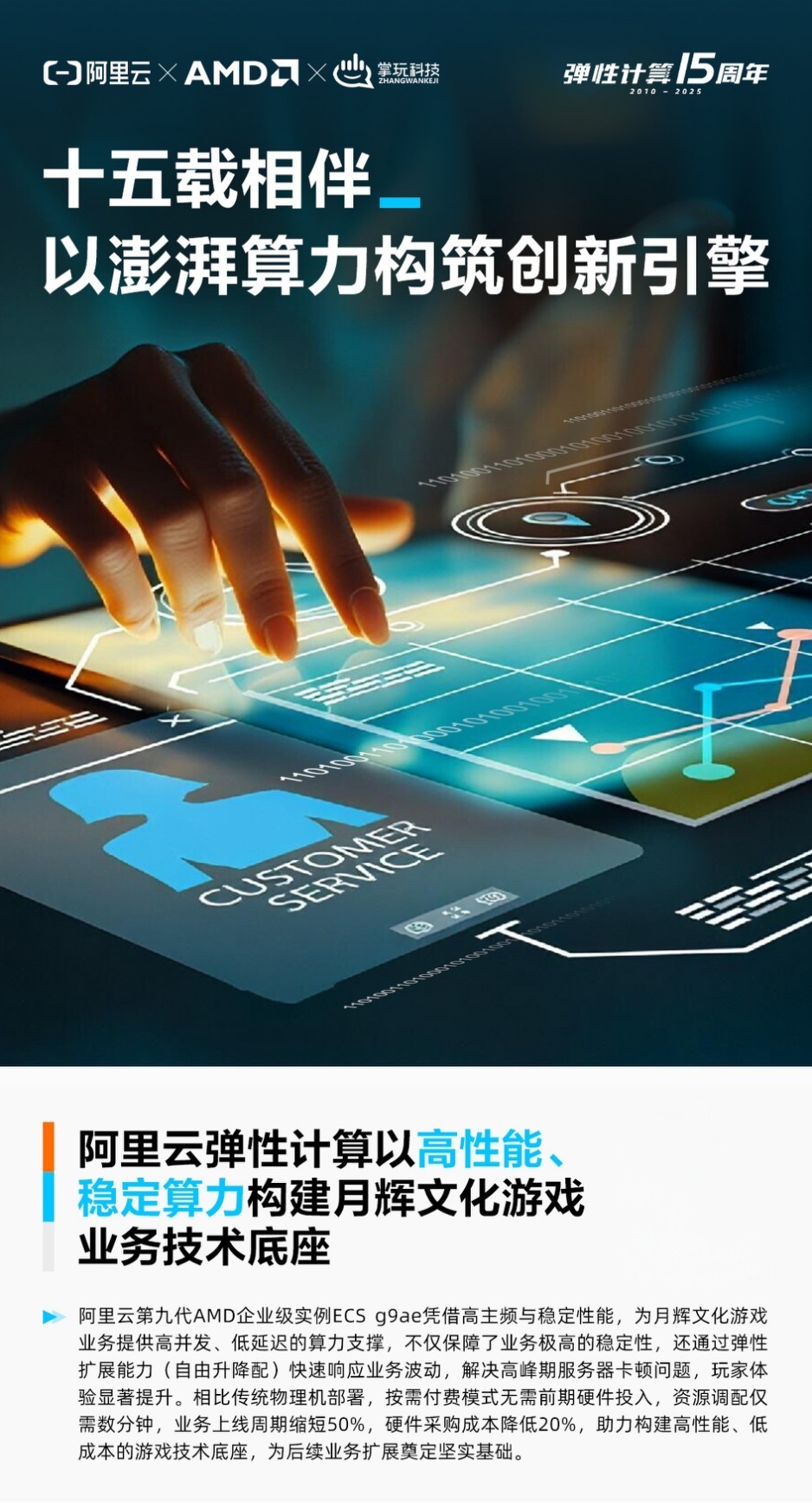 阿里云ECS AMD实例年终狂欢，算力成本最多立省75%