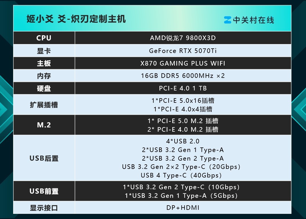 ��Сس س-�����������⣺�߶˶��Ƶ���������