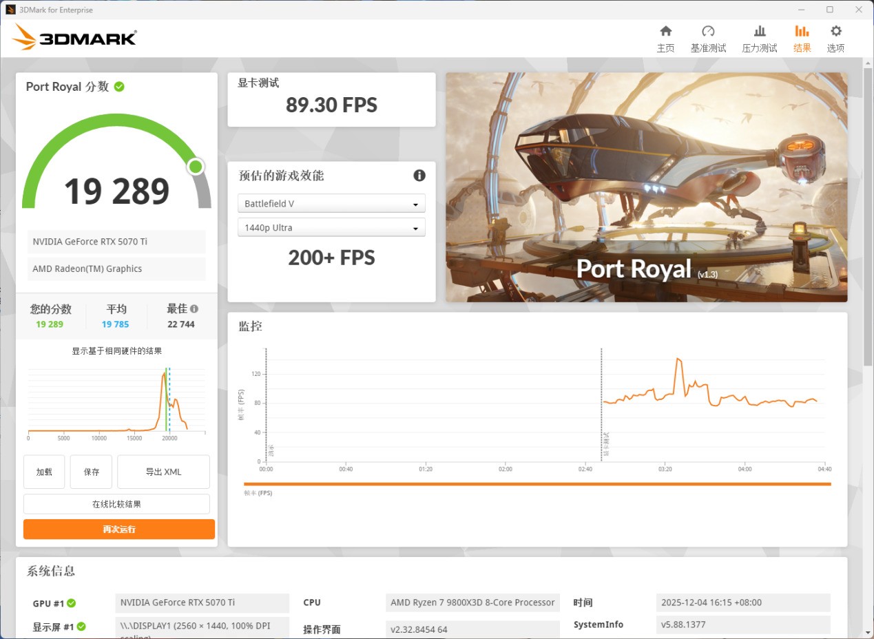 ��Сس س-�����������⣺�߶˶��Ƶ���������