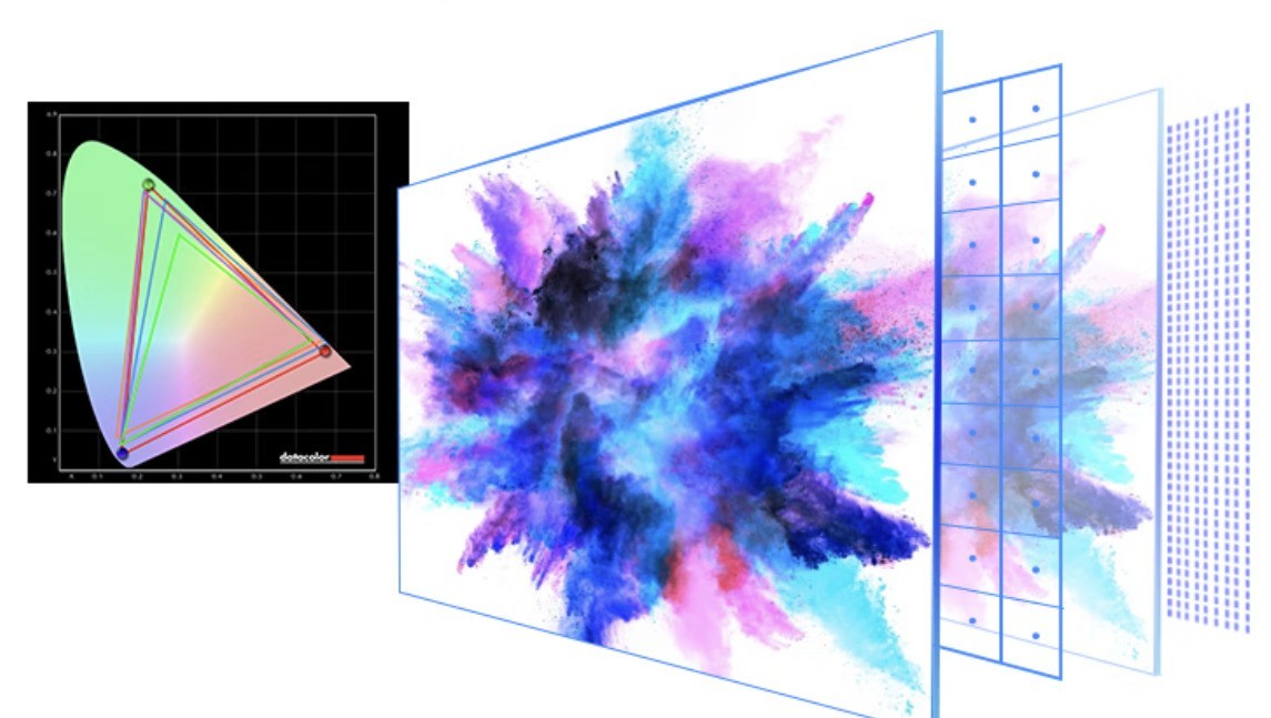 优派VG2781-4K:更适合你的4K全能旗舰