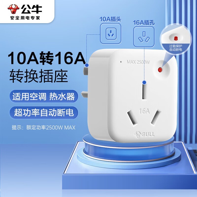 ��ţ GN - 901T �յ������ػݣ����ֽ� 19.5 Ԫ��