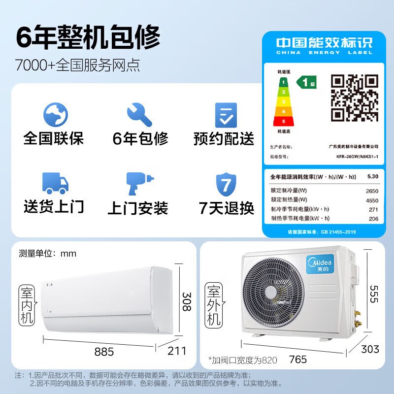 ���ķ������Pro��1ƥ�յ�������2039Ԫ