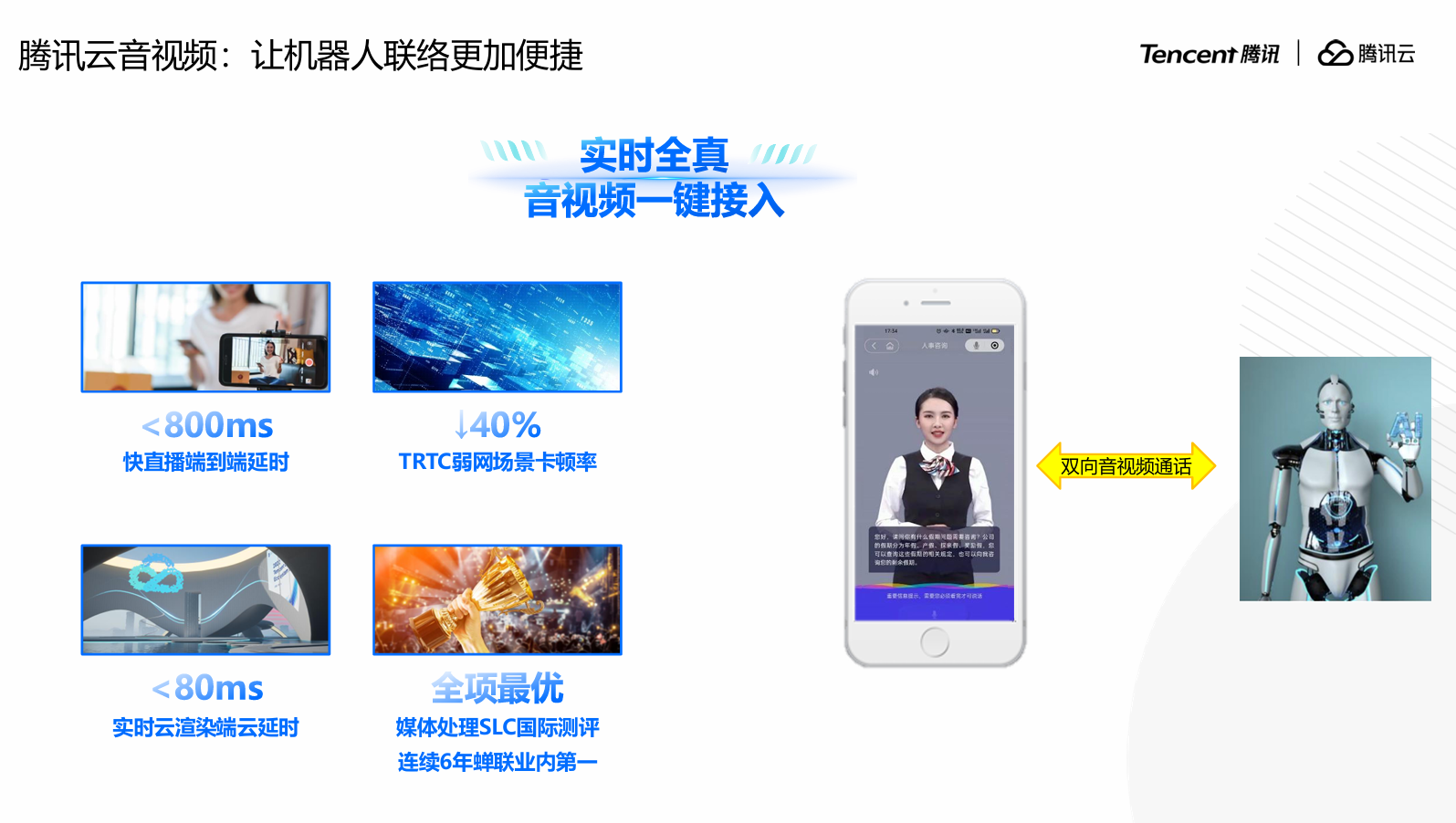 ZAO 2025:腾讯云机器人行业解决方案荣获LS30奖项