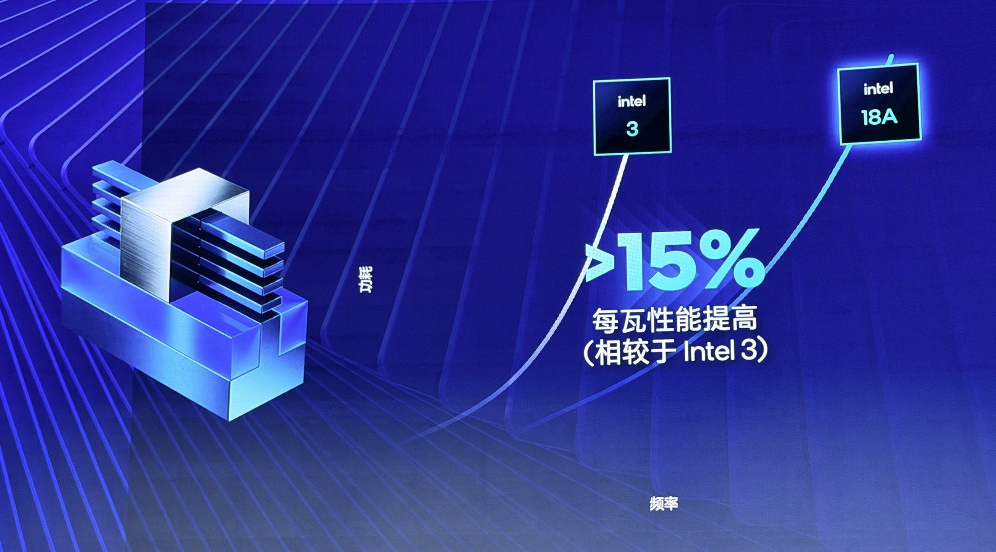 ������Ӣ�ض����Ultra�ʼǱ���Ʒǰհ ������һ���ƶ�оƬ���������Ĵ����