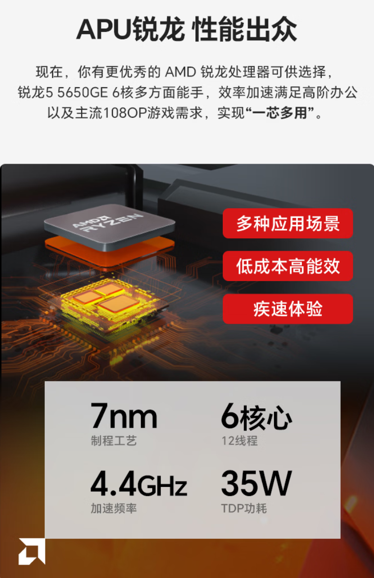 AMD ����5 5650GE���������� 618����������ƽ̨�Ƽ�