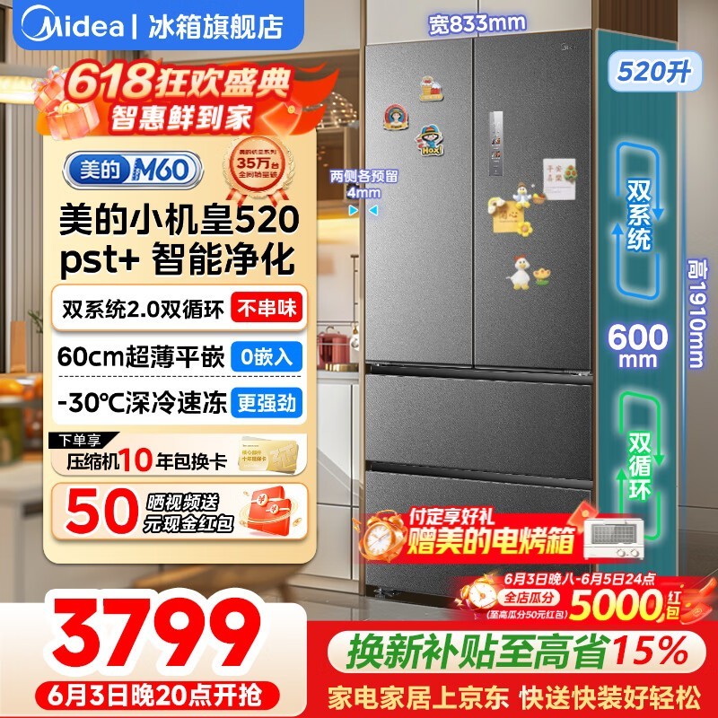 ����M60��ʽ����520Lֱ��2582Ԫ