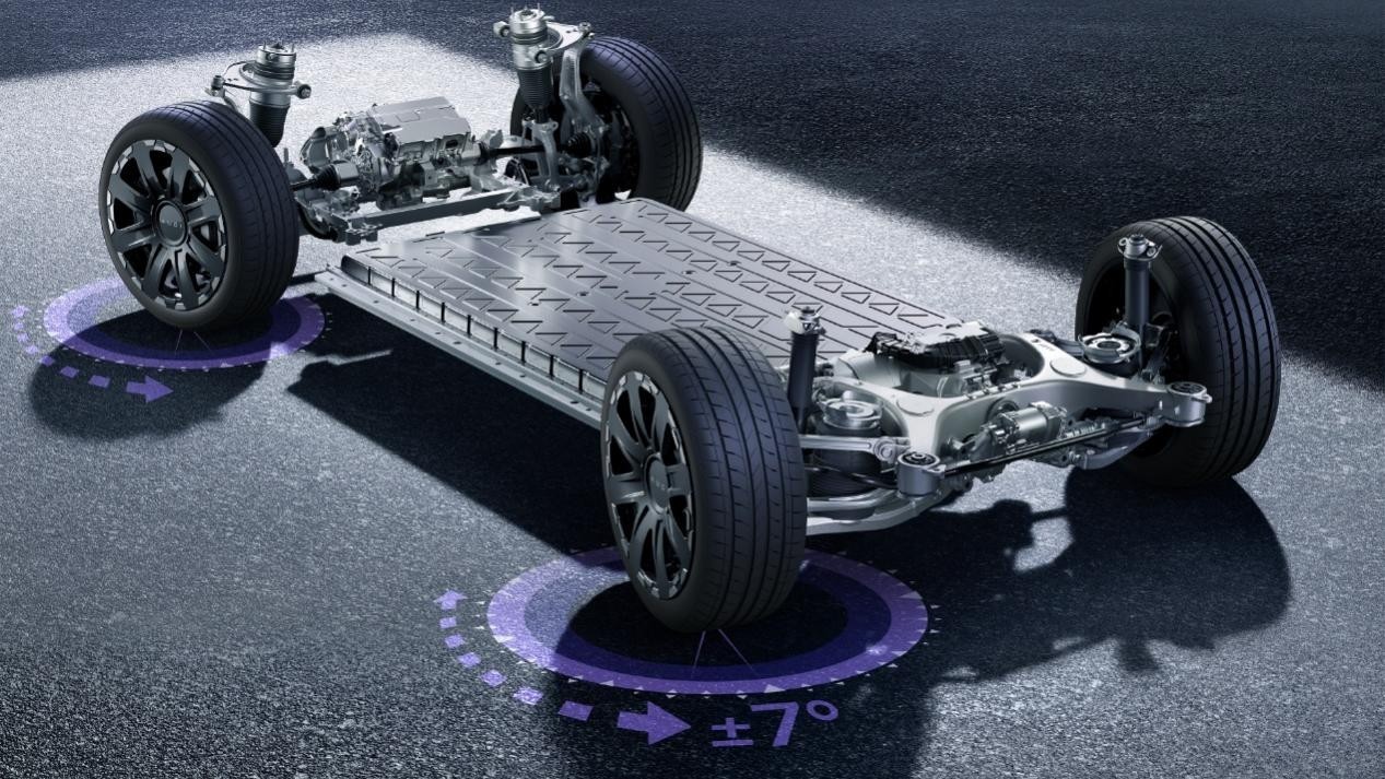 2026��30-40��Ԫ������SUV�г��������Ƽ�ָ��