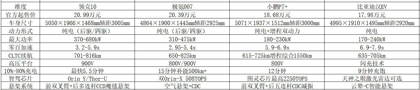 25�������д��ʹ���γ�ѡ��ָ�ϣ��Ŀ����ֵ���ų���ʵ���̵�