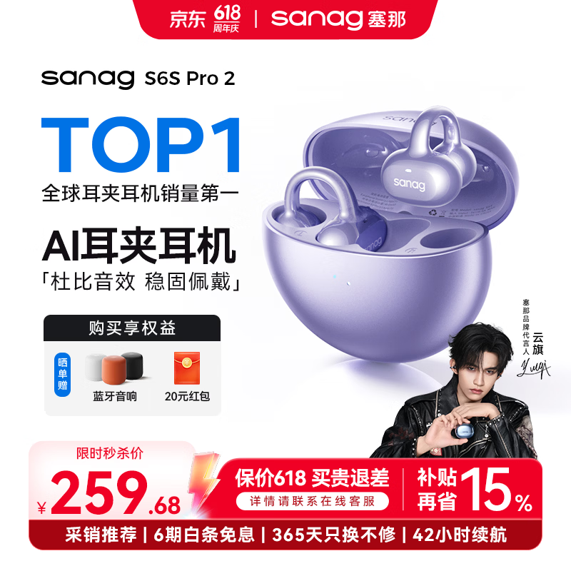 ����S6S Pro II�˶����ж���