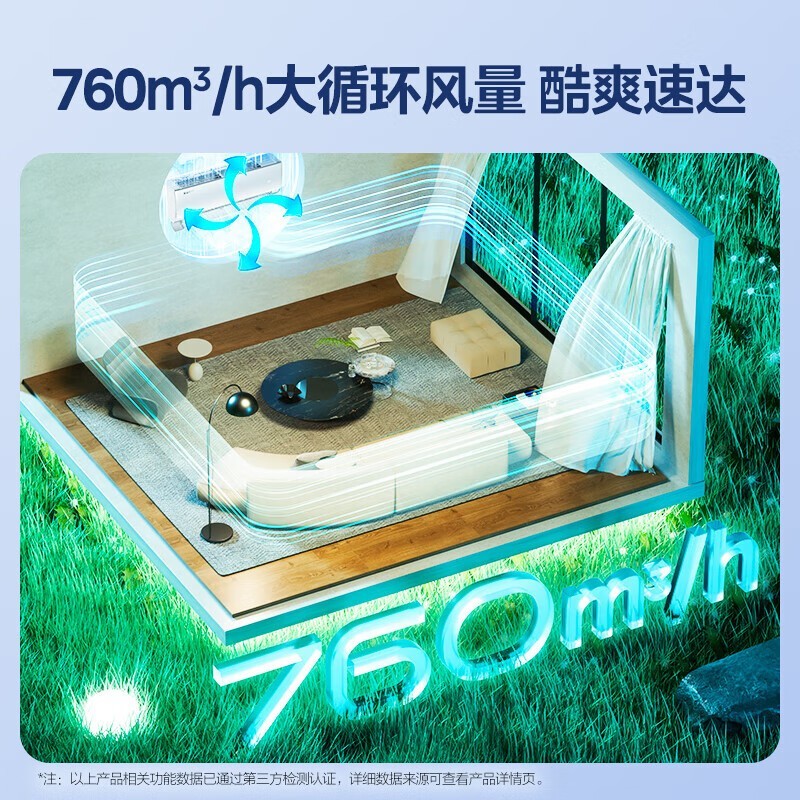 ÃÀµÄ35¿áÊ¡µçPRO¿Õµ÷¹ú²¹ÇøµÍÖÁ1886Ôª