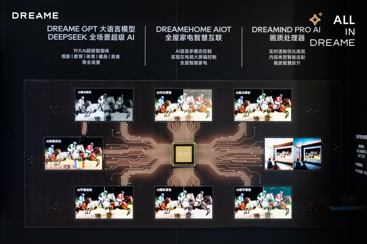 追觅五大技术首发,以破壁重构之势引领高端影音产业新变革