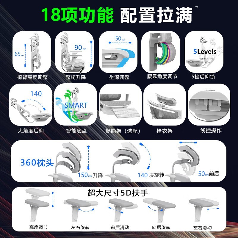 Ergomax TRAMAX RX3人体工学椅雅典灰