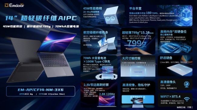 Emdoor AIPC OpenClaw 解决方案