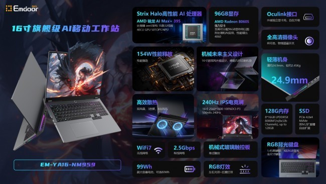 Emdoor AIPC OpenClaw 解决方案