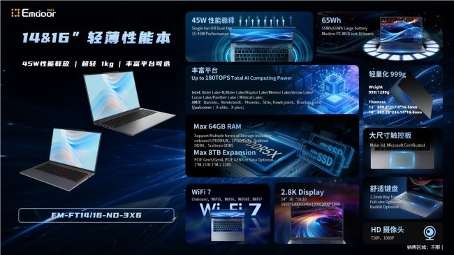 Emdoor AIPC OpenClaw 解决方案