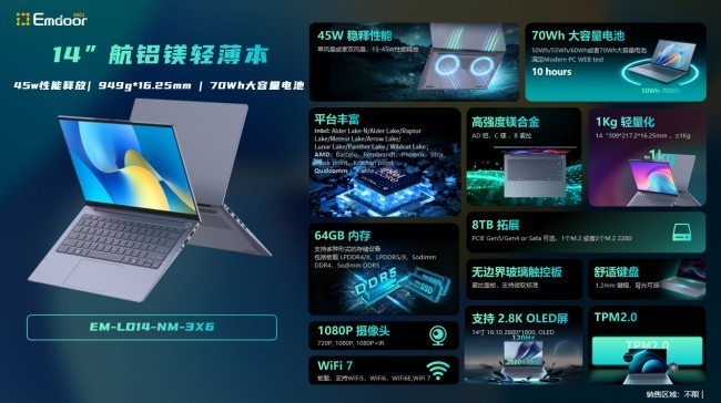 Emdoor AIPC OpenClaw 解决方案