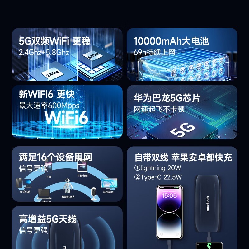 铭普5G随身WiFi三合一特惠