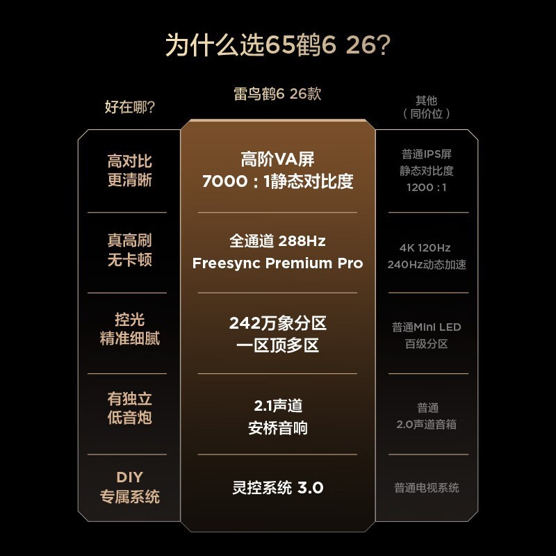 ����65Ӣ����Ӿ����ػݣ�����2767Ԫ