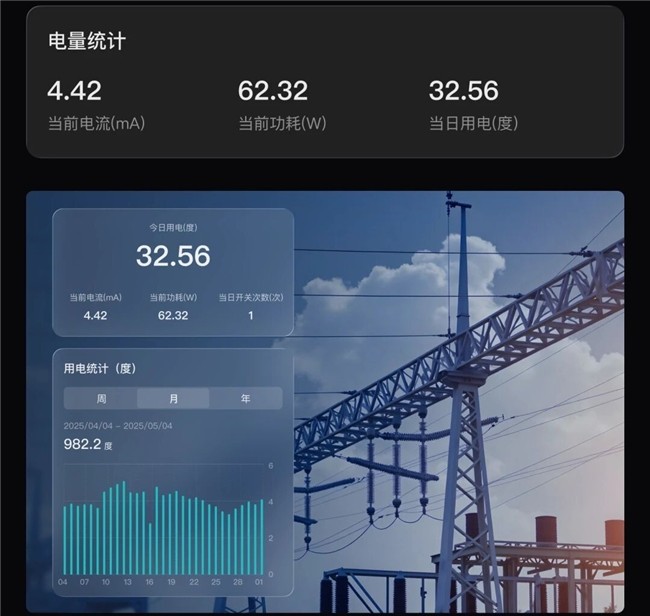 蒲公英K1 4G远程智能开关,打造智慧用电新方案