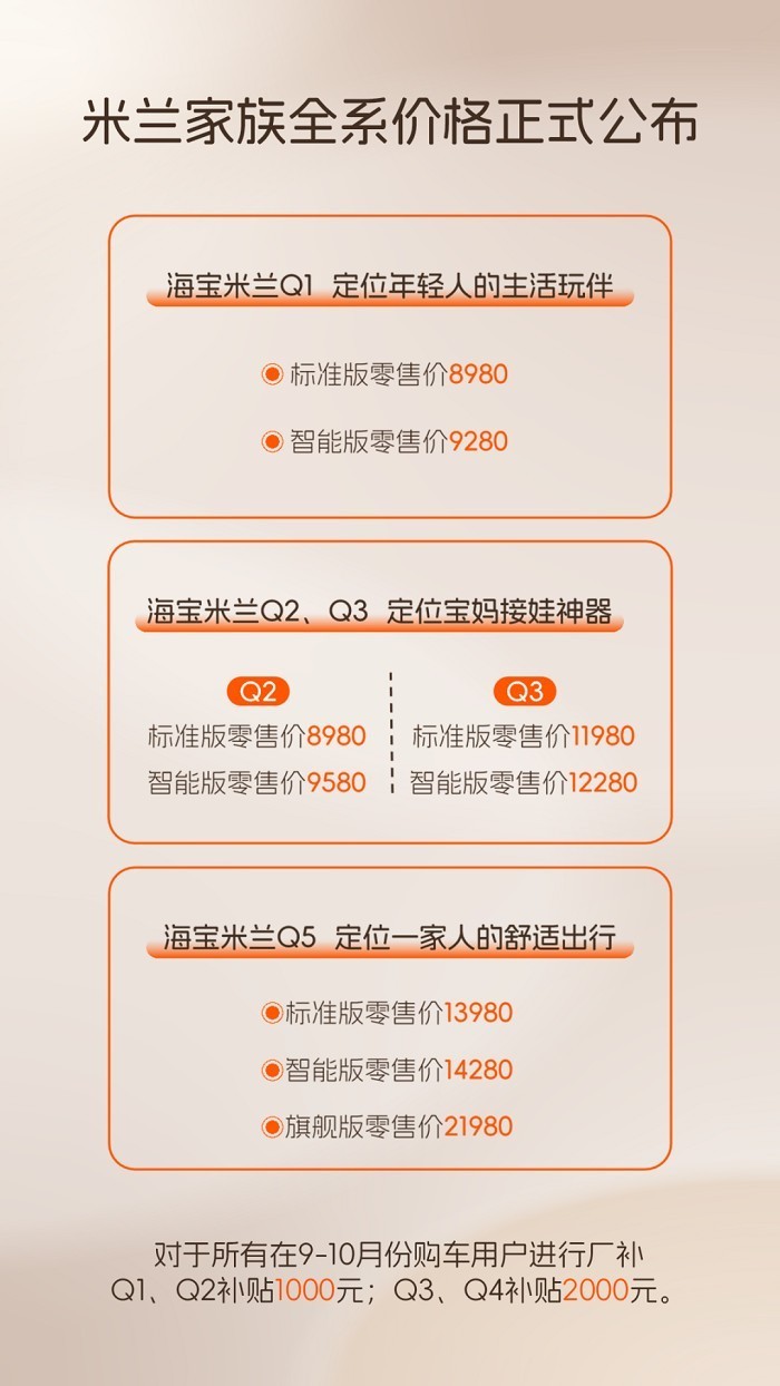 下一站 米兰|海宝米兰Milano品牌战略暨新品发布会盛大启幕
