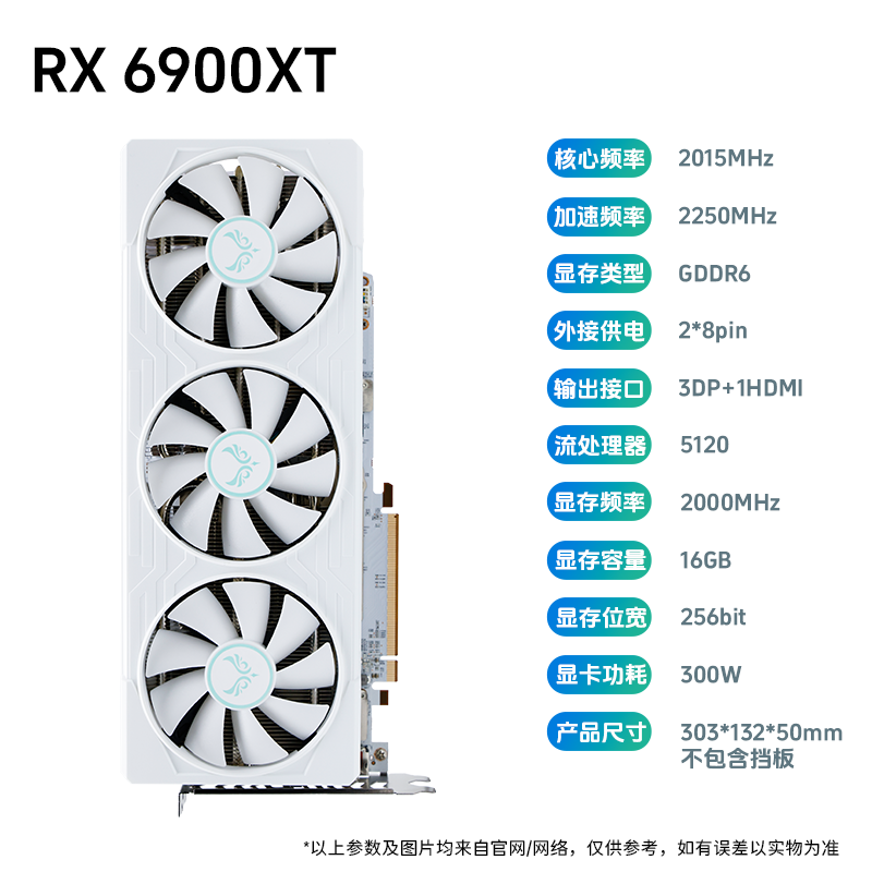 ����RX 6900XT 16G�������Կ�����2499Ԫ