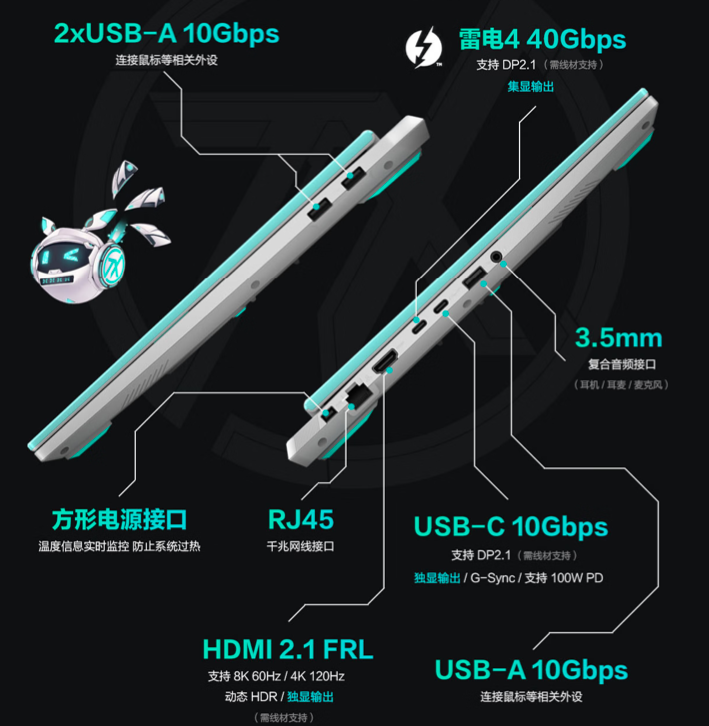 618��������RTX 50ϵ�ʼǱ� ��˶��ѡ7 Pro��濰��ȫ�ܱ�׼�𰸣�