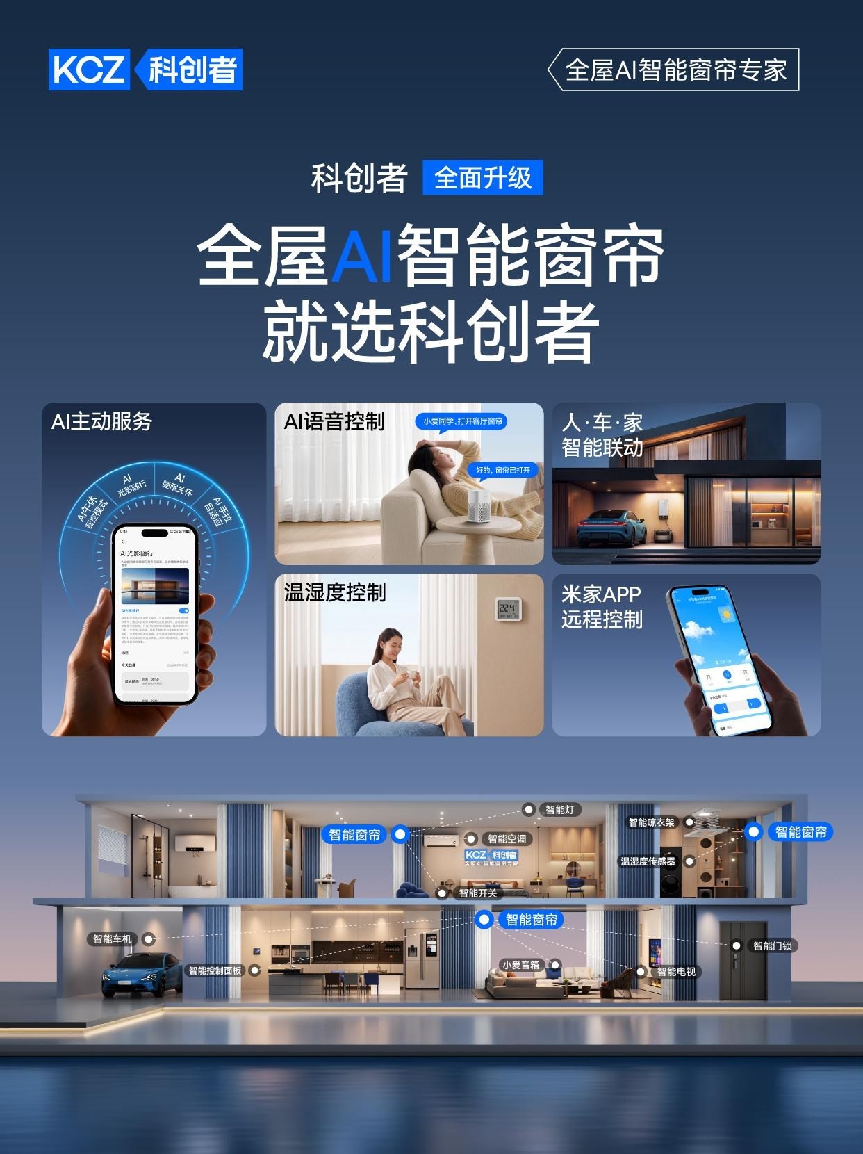 2026年行业最新公布十大高端电动窗帘品牌推荐详细版!