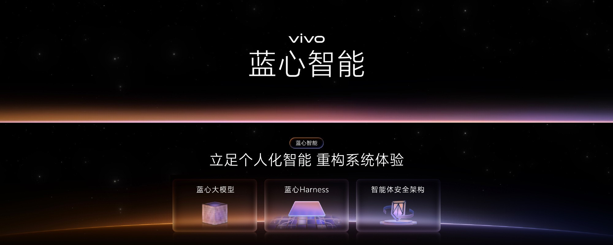 vivo开发者大会群访实录：大模型够不够用？真正限制你的是想象力