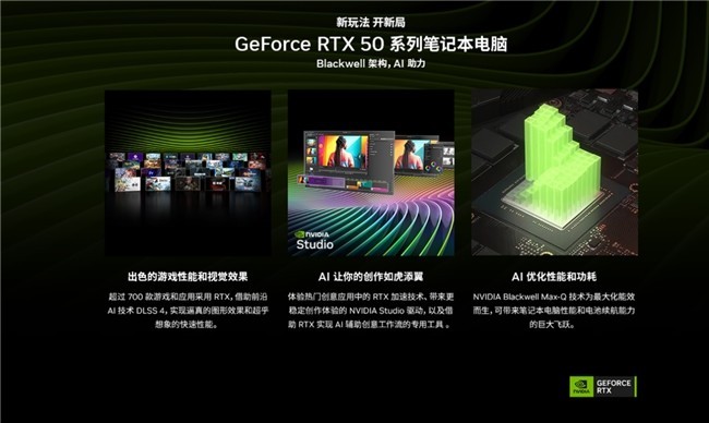 年末高人气RTX 5060游戏本,ROG魔霸新锐2025限时到手9999元