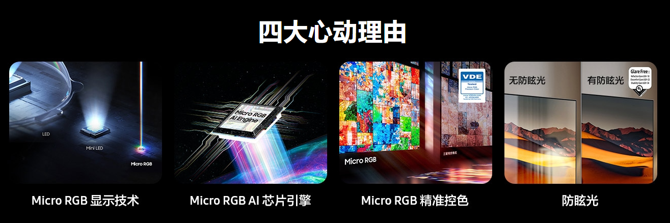 ����Micro RGB���������¶���߶���ʾ�±��