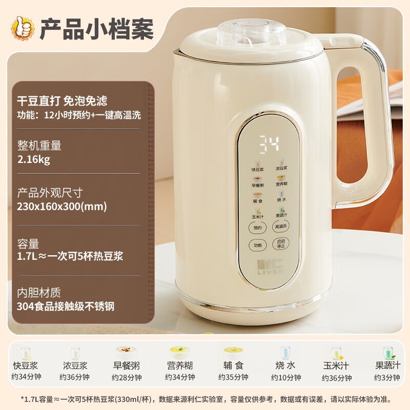 ����1.7L����������119Ԫ