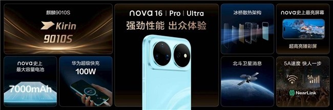 ���պÿ������ã���Ϊ nova 16 ϵ��̫��ɫ��