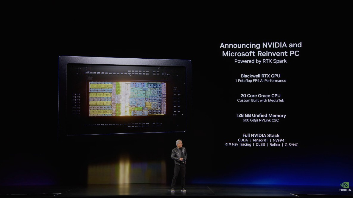 ��������NVIDIA��Ⱥ���NVIDIA RTX Spark �˲�AI������ʽ�߽����Ѽ��г�