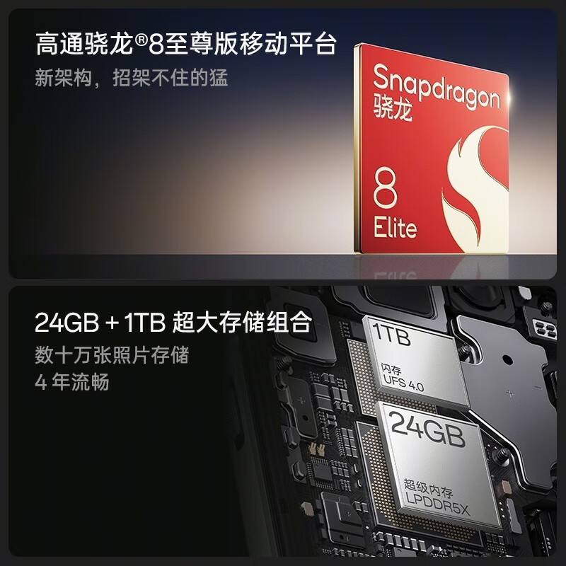 һ�� 13��12GB/256GB��