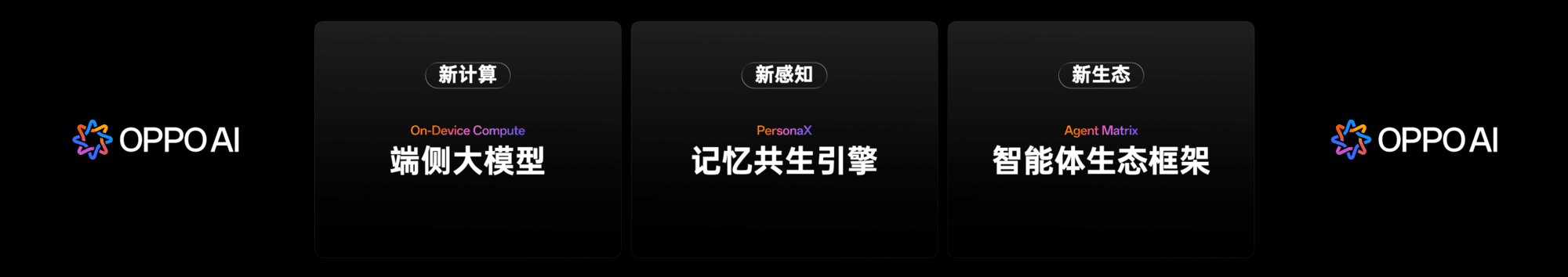 2026 OPPO�����ߴ�᣺������Ի��������ܣ����������������δ��